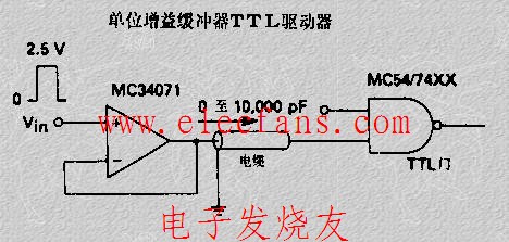 单位增益缓冲器TTL驱动器电路