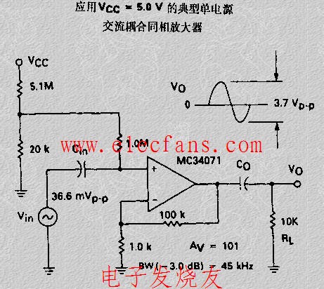 應用VCC=5V的典型單電源交流耦合同相放大器
