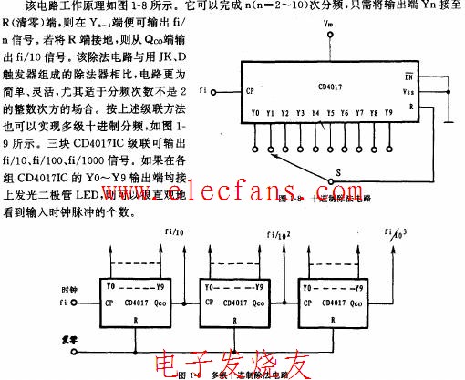 十进制除法电路