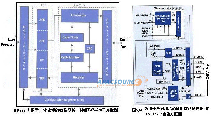 精通matlab7.0電子書教程