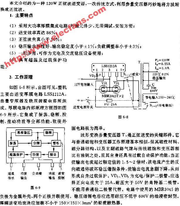 正弦波逆变器