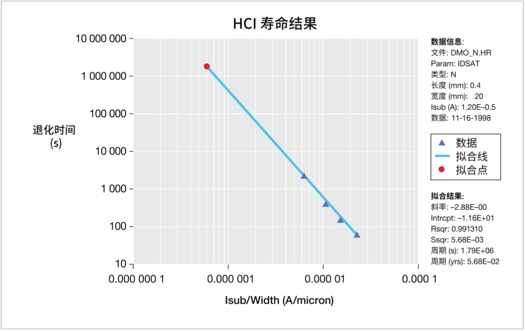 泰克科技