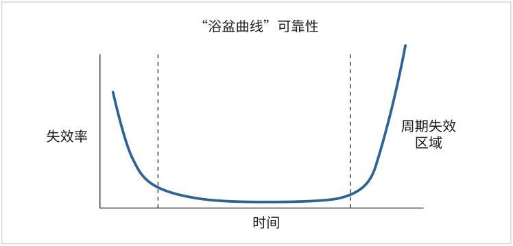 泰克科技