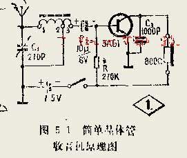 简单晶体管收音机原理图