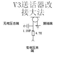 v3送话器<b class='flag-5'>改装</b>