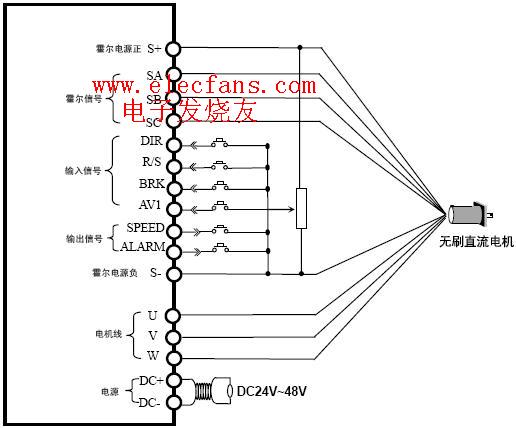 无刷直流电机典型接线图