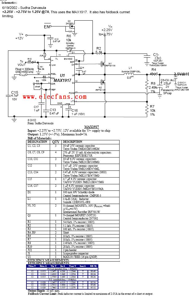 <b class='flag-5'>MAX1917</b>应用电路图(输入2.5V 输出1.25V 7A