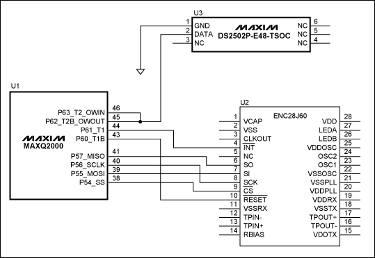 用<b class='flag-5'>uIP</b><b class='flag-5'>堆棧</b>實現<b class='flag-5'>MAXQ</b><b class='flag-5'>微控制器</b><b class='flag-5'>聯網</b>-<b class='flag-5'>MAXQ</b>2000的應用