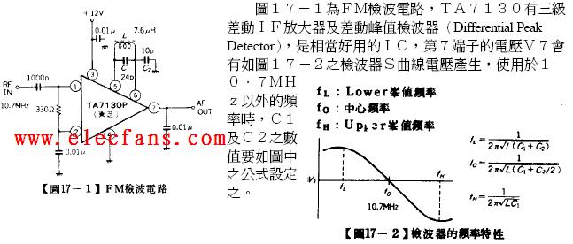 FM<b class='flag-5'>检波</b><b class='flag-5'>电路</b>