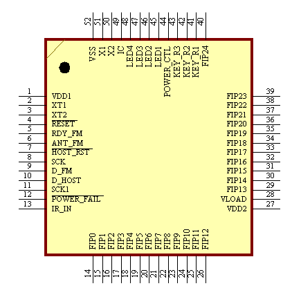 µPD16316管脚配置图及封装尺寸