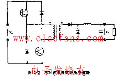 不對稱半橋式正激變流器電路