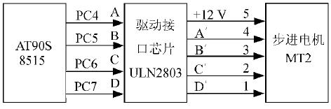 uln2803应用电路