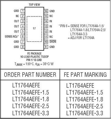 LT1764A - 3A, Fast Transient R