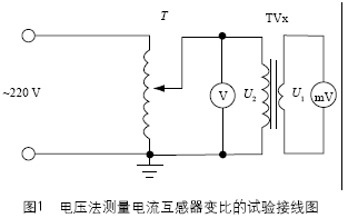 电流互感器接线图