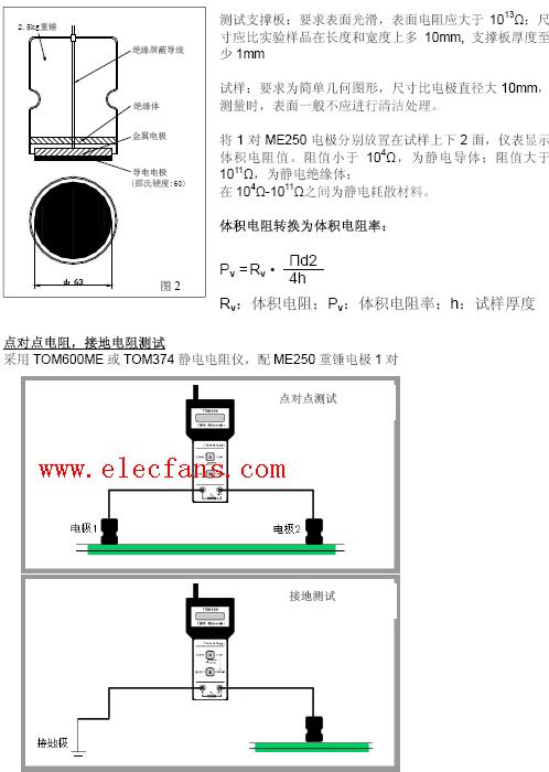 静电耗散材料电阻和电阻率的测量