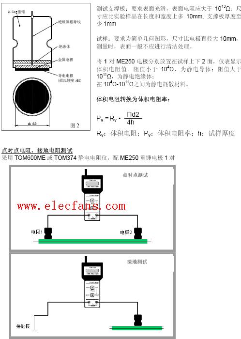 静电耗散<b class='flag-5'>材料</b><b class='flag-5'>电阻</b>和<b class='flag-5'>电阻率</b>的测量