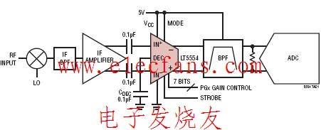 LT5554应用电路