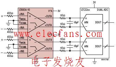 LT6604应用电路