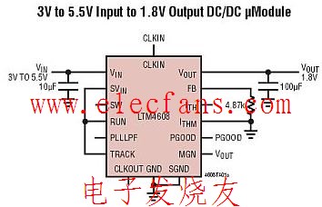 LTM4608應(yīng)用電路