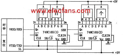 <b class='flag-5'>74hc165</b>應(yīng)用電路