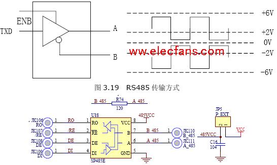 <b class='flag-5'>RS485</b>传输<b class='flag-5'>方式</b>图