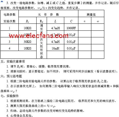 二阶动态电路响应的研究