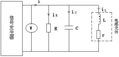 正弦交流电路中R、L、C元件性能