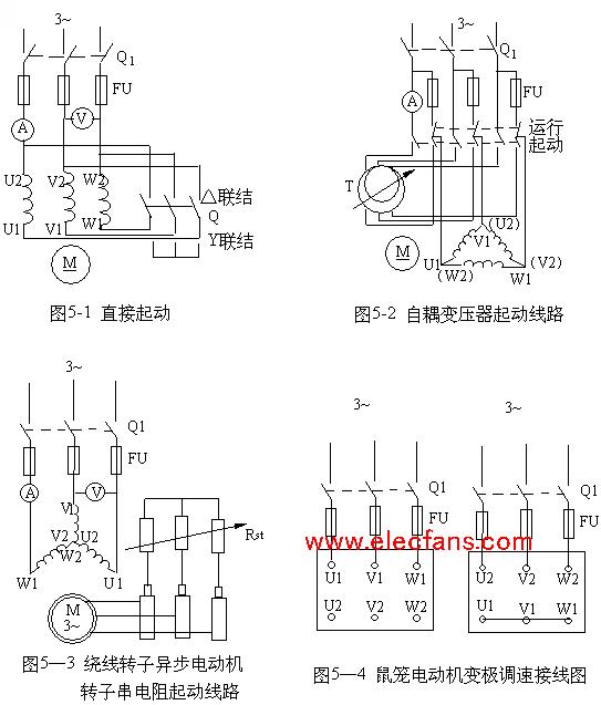 繞線轉(zhuǎn)子異步電動機轉(zhuǎn)子串電阻起動線路圖