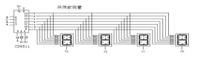 4511<b class='flag-5'>譯碼器</b>