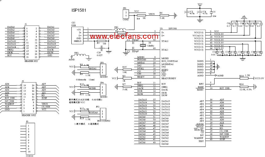 USB2.0 接口控制演示實驗