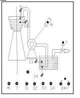 水塔水位系统PLC控制