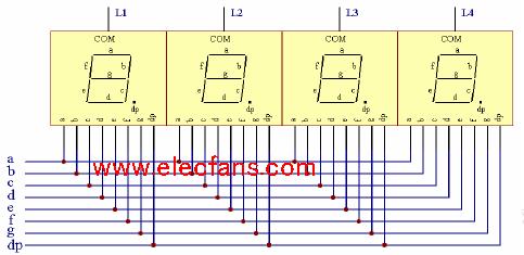 <b class='flag-5'>数码管</b><b class='flag-5'>显示</b><b class='flag-5'>实验</b>