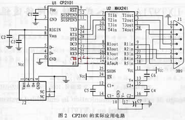 采用CP2101將USB口擴(kuò)展成串口