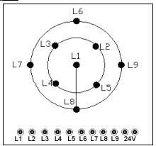 循环显示<b class='flag-5'>电路</b><b class='flag-5'>PLC</b><b class='flag-5'>控制</b>方法