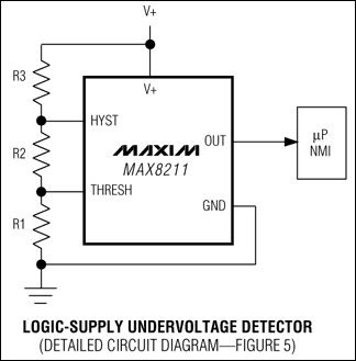 MAX8211, MAX8212 微处理器电压监视器，可编程