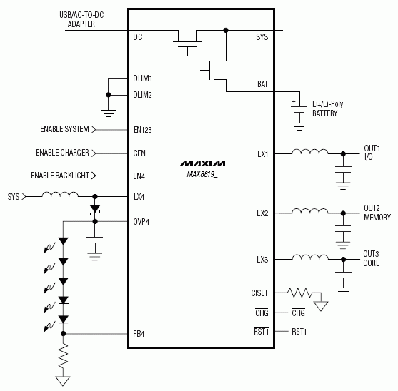 MAX8819应用电路 (集成了充电器和智能电源的选择器)