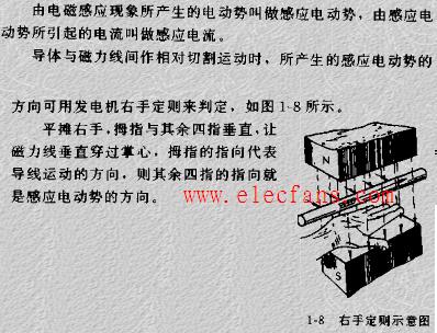 什么是感应电动势？什么是右手定则？