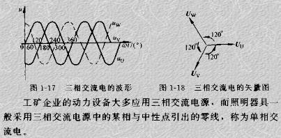 什么是<b class='flag-5'>三相交流電</b>？