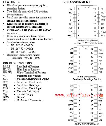 DS1267 雙路、±5V、數(shù)字電位器芯片