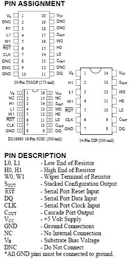 DS1868 双路、数字电位器芯片