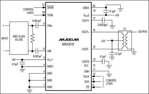 <b class='flag-5'>MAX</b>3510应用电路(<b class='flag-5'>MAX</b>3510是<b class='flag-5'>CATV</b>上行放大器)