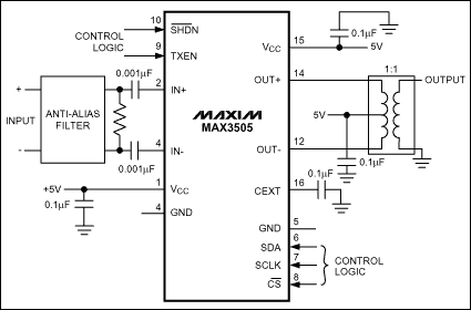 MAX3505应用电路(CATV上行放大器)
