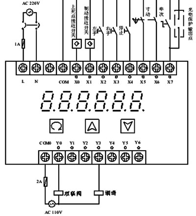 基于<b class='flag-5'>AT89S51</b>单片机的冲床<b class='flag-5'>控制器</b>