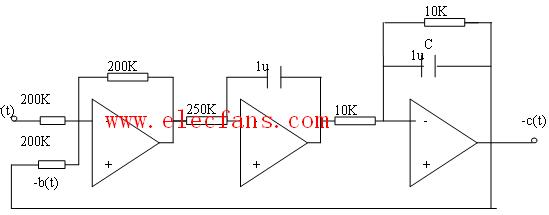 典型二階系統(tǒng)設(shè)計及其<b class='flag-5'>瞬態(tài)</b><b class='flag-5'>響應(yīng)</b>和<b class='flag-5'>穩(wěn)定性</b>分析