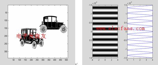 <b class='flag-5'>matlab</b><b class='flag-5'>數(shù)值</b>仿真