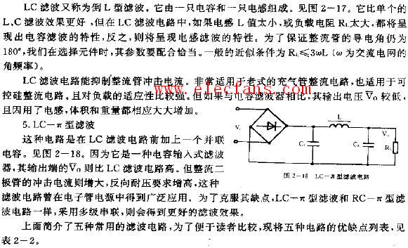 LC濾波電路及原理