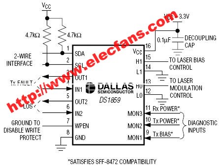 DS1859 双路、温控电阻，内置校准监视器