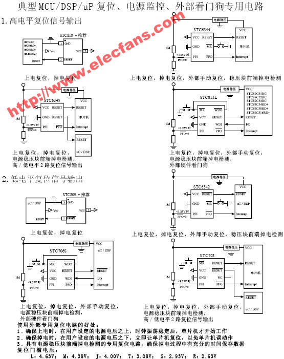 DSP復位電源<b class='flag-5'>監(jiān)控</b>，<b class='flag-5'>看門狗</b>電路