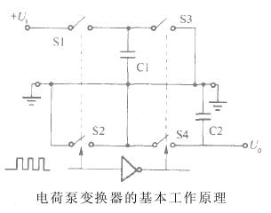 電荷泵的工作原理