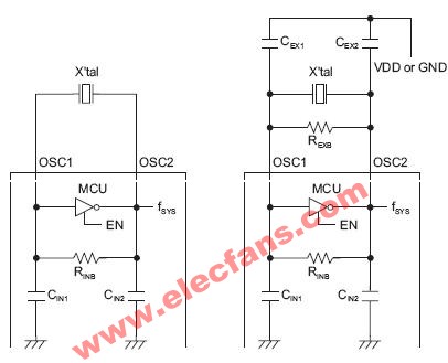 晶體/陶瓷<b class='flag-5'>振蕩器</b>基本<b class='flag-5'>電路</b>